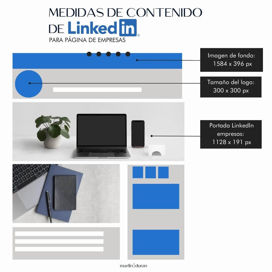 Medidas LinkedIn