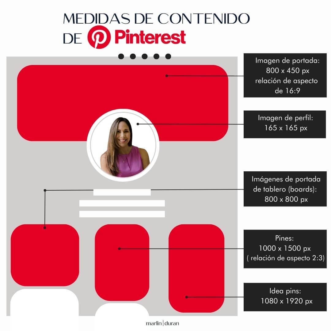 Medidas de contenido para Pinterest