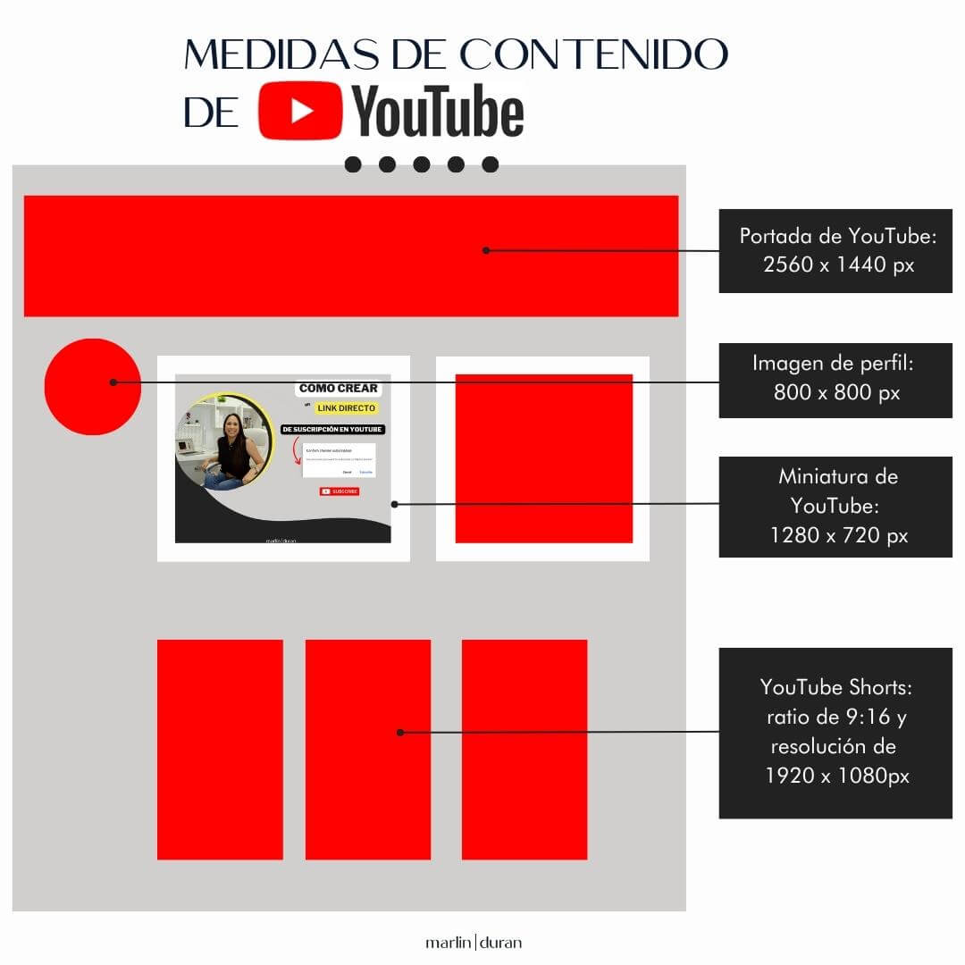 Tamaño videos YouTube